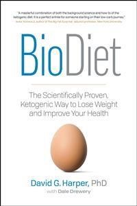 30 Day Meal Plan on Keto